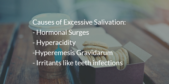  Excessive Salivation in pregnancy